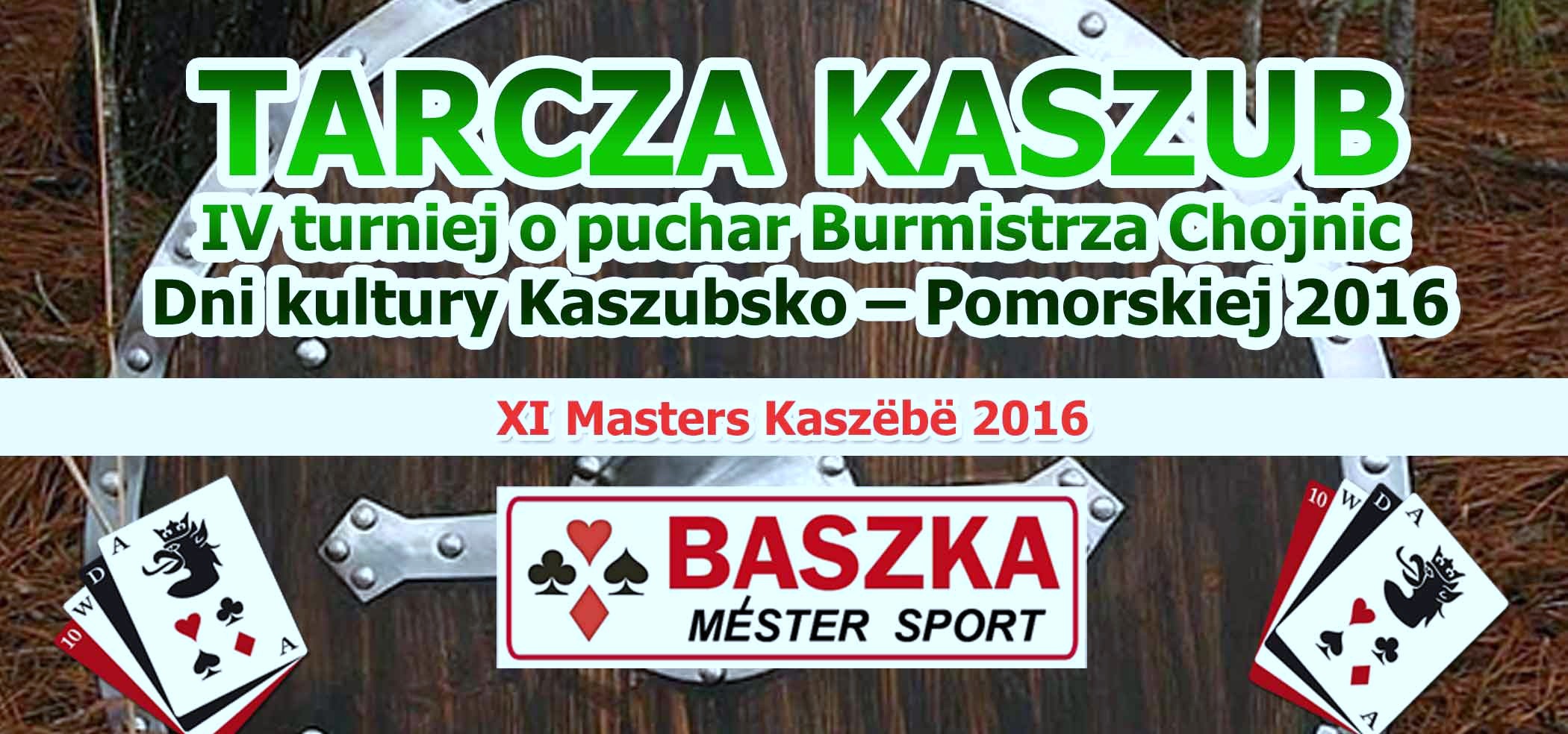 chojnice tarcza kaszub zapowiedz
