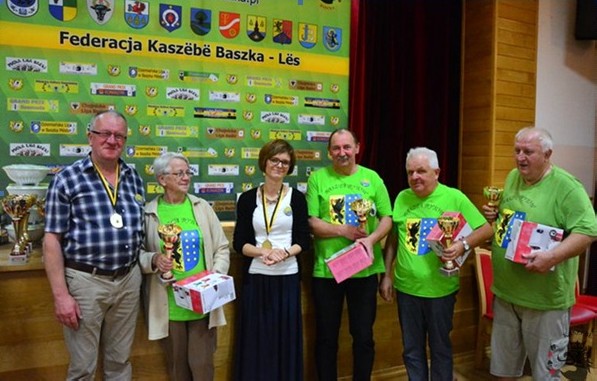 masters kaszebe liderzy