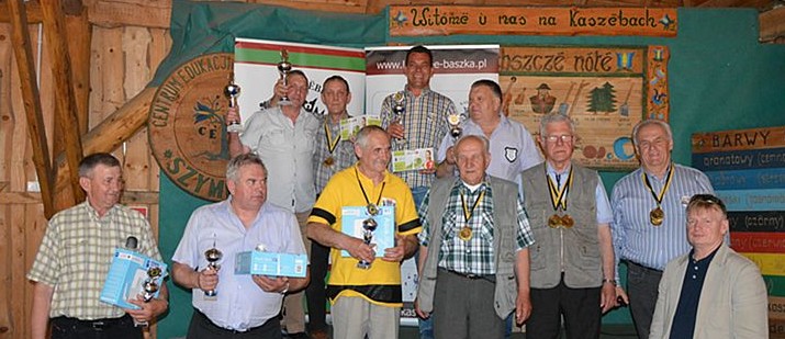 szymbark wygrana druzyna